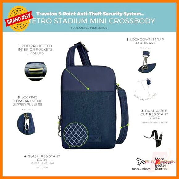 Anti-Theft Mini Crossbody Bag RFID Blocking Slash-Resistant Stadium Compliant - Picture 4 of 7